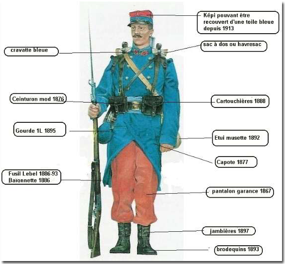 Positionnement des insignes et accessoires sur les tenues de prises  d'armes. - Réserve Citoyenne du Gouverneur militaire de Paris